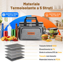 Carica l'immagine nel visualizzatore di Gallery, Borsa Frigo 12L con Tracolla,Piccola e Pieghevole,Impermeabile, Grigo