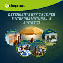 Carica l'immagine nel visualizzatore di Gallery, Markisen Reiniger Detergente per Tendalini Tende da Sole Ombrelloni Senza PFC Biodegradabile Potente Rimuove Muffa Escre