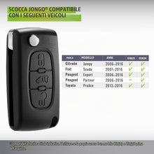 Carica l'immagine nel visualizzatore di Gallery, Jongo® CE0523 Guscio Chiave 3 Tasti Compatibile con Peugeot Partner, Expert