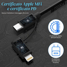 Carica l'immagine nel visualizzatore di Gallery, Cavo USB C e Lightning 4 in 1 [Certificato MFi] iPhone CarPlay e Android Auto, ricarica rapida e sincronizzazione dati d