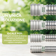 Carica l'immagine nel visualizzatore di Gallery, CONTROL GARDEN Pack x 2 Riduttore Universale per Sistemi di Ventilazione Bianco - Attacco Connettore per Condotti di Ven
