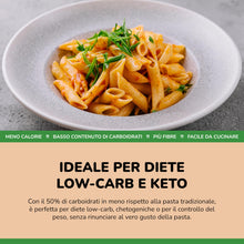Carica l'immagine nel visualizzatore di Gallery, Zenpasta Penne Rigate con Farina di Konjac - Farina Konjac ad Alto Contenuto di Fibre e Basso Contenuto Calorico - Suppo