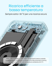 Carica l'immagine nel visualizzatore di Gallery, Anker Power Bank MagSafe 10000mAh Wireless