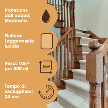 Carica l'immagine nel visualizzatore di Gallery, Furniture Clinic Olio di Lino Cotto per Mobili in Legno e altro | 250ml di Olio raffinato | Finitura Lucida per Mobili, 