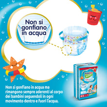 Carica l'immagine nel visualizzatore di Gallery, Babylino Sensitive SwimPants, Pannolini Mare e Piscina, Taglia 4-5 (9-15kg), 14 Unità