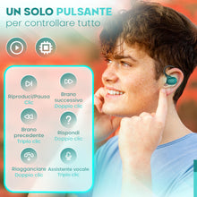 Carica l'immagine nel visualizzatore di Gallery, Auricolare Bluetooth mono senza fili V5.2, design 360° sopra l'orecchio, microfono integrato, batteria 70 mAh, 20 ore di