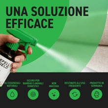 Carica l'immagine nel visualizzatore di Gallery, RepellShield Repellente Topi, Dissuasore per Auto, Casa e Garage, 250 ml