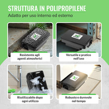 Carica l'immagine nel visualizzatore di Gallery, Mice&amp;Co 2 Stazioni per Esca, Trappola per Topi e Ratti Professionale