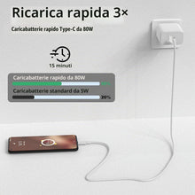 Carica l'immagine nel visualizzatore di Gallery, 80W Caricatore Rapido con Cavo USB C 2M per VIVO FlashCharge,