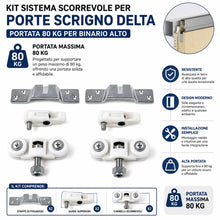 Carica l'immagine nel visualizzatore di Gallery, Kit Ricambio Scrigno Delta – 2 Carrelli, 2 Guide e 2 Staffe per Binario Alto di Porta Scorrevole a Scomparsa – Portata 8