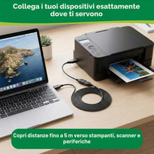 Carica l'immagine nel visualizzatore di Gallery, InLine 23303 Cavo USB 2.0, Prolunga, Type A, Maschio/Femmina, 5M Nero