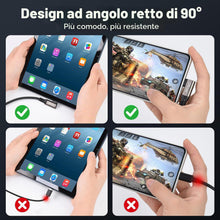 Carica l'immagine nel visualizzatore di Gallery, OTraki Cavo USB C Corto 20cm 2 Pezzi, 240W Angolo 90 Gradi USB C a USB C Cavo 5A PD Cable di Ricarica Veloce Type C con 
