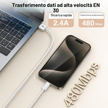 Carica l'immagine nel visualizzatore di Gallery, Cavo USB C [2metri 2Pezzi] 3.1A Cavo ricarica rapida type c per iphone