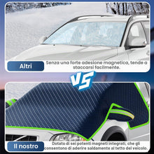 Carica l'immagine nel visualizzatore di Gallery, TZEKING Copri Parabrezza Auto,Telo Antigelo con Bordatura