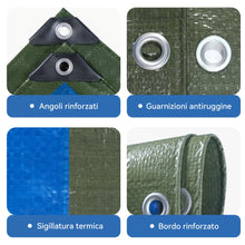 Carica l'immagine nel visualizzatore di Gallery, Telo impermeabile esterno 1.5mx2m,75g/㎡ con protezione UV Telone blu