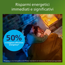 Carica l'immagine nel visualizzatore di Gallery, Philips UltraEfficient Lampadina LED P45 E14, Trasparente, Confezione da 6