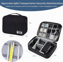 Carica l'immagine nel visualizzatore di Gallery, AiQInu Organizer Cavi Borsa da Viaggio Organizzatore Cavi Resistente All'acqua Portatile Porta Cavi Organizer per Caricatore, Chiavetta USB, Auricolare, Power Bank, Hard Disk, Scheda SD