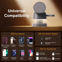 Carica l'immagine nel visualizzatore di Gallery, iVANKY 4 in 1 caricatore wireless per Magsafe iPhone Stazione di ricarica