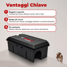 Carica l'immagine nel visualizzatore di Gallery, Roshield 2 X PRO Scatola di Esche e trappole per Topi e ratti|Scatola Killer|Blocchi Anti-Topo per Esterni e Interni|tra