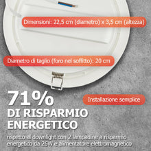 Carica l'immagine nel visualizzatore di Gallery, PILA Faretto LED da incasso a soffitto con diametro di 225 mm e altezza di 3,5 cm, luce bianca neutra (4000 K), 20 W, 20