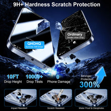 Carica l'immagine nel visualizzatore di Gallery, QHOHQ Pellicola Privacy per iPhone 18 Pro, 9H+ Vetro Temperato, 3+3 Pezzi