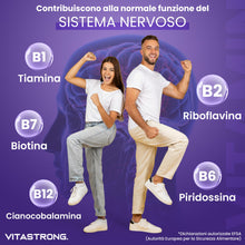 Carica l'immagine nel visualizzatore di Gallery, Vitamina B Complex Alto Dosaggio, 180 Compresse Vitamine Gruppo B di Biotina, Tiamina B1, Riboflavina B2, Vitamina B3 Ni