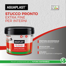 Carica l'immagine nel visualizzatore di Gallery, Alto Standard – Stucco pronto all’uso di qualità superiore per pareti e soffitti – Finitura fine, bianco brillante, pitt