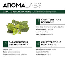 Carica l'immagine nel visualizzatore di Gallery, Ravintsara BIO (Cinnamomum camphora CT cineolo) - 30 mL - Olio Essenziale Chemiotipizzato e Certificato AB - Aroma Labs 