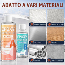 Carica l'immagine nel visualizzatore di Gallery, Vetroresina Kit Riparazione 200g+100g, Per la Riparazione Delle Superfici