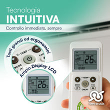 Carica l'immagine nel visualizzatore di Gallery, TEMPO DI SALDI Telecomando Universale Condizionatore multifunzione compatibile con oltre 1000 modelli, Telecomando Aria 