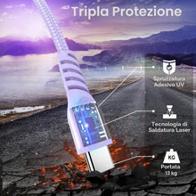 Carica l'immagine nel visualizzatore di Gallery, Cavo di Ricarica per iPhone 15, Cavo Ricarica Rapida USB C a USB C 60W per Phone 15, iPad Pro 2022, MacBook Pro, Samsung