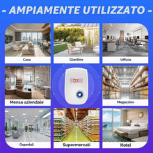 Carica l'immagine nel visualizzatore di Gallery, 4 Pack Repellente ad Ultrasuoni per Topi,Repellente Ultrasuoni per Uso Interno,Per Topi per Insetti, Anti, Zanzare, Form