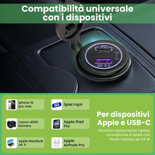 Carica l'immagine nel visualizzatore di Gallery, Offgridtec adattatore auto USB doppio 12V/24V con USB-C 65W e USB-A 18W, interruttore ON/OFF, copertura protettiva, corp