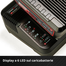 Carica l'immagine nel visualizzatore di Gallery, Einhell Original PXC 18V 4,0 Ah Starter-Kit