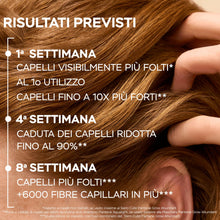 Carica l'immagine nel visualizzatore di Gallery, Pantene Grow Abundant Siero Anti-Caduta 60ml Riduce la Caduta di Capelli Rafforzando l'Ancoraggio alla Radice, Capelli P