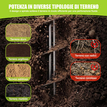 Carica l'immagine nel visualizzatore di Gallery, WORKPRO 2 Pezzi Punta per Trivella a Spirale da Giardino,Lega di acciaio, Trapano a Mano Attrezzo da Giardinaggio, a Man