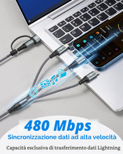 Carica l'immagine nel visualizzatore di Gallery, Miger Cavo Ricarica Multiplo 5 in 1,USB A/C Multi Cavo di Ricarica [1.2M]