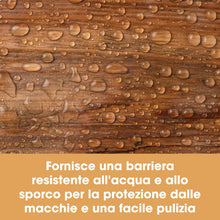 Carica l'immagine nel visualizzatore di Gallery, Furniture Clinic Olio di Lino Cotto per Mobili in Legno e altro | 250ml di Olio raffinato | Finitura Lucida per Mobili, 
