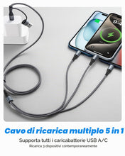 Carica l'immagine nel visualizzatore di Gallery, Miger Cavo Ricarica Multiplo 5 in 1,USB A/C Multi Cavo di Ricarica [1.2M]