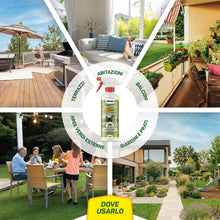 Carica l'immagine nel visualizzatore di Gallery, Insetticida Spray AntiZanzare Giardino e Casa, Azione Forte e Rapida per Interno ed Esterno, Con Geraniolo Repellente Za