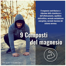 Carica l'immagine nel visualizzatore di Gallery, Magnesio Complex Bisglicinato 400mg - 300 Capsule 9 Composti Vitamina B