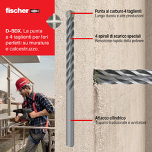 Carica l'immagine nel visualizzatore di Gallery, Fischer D-SDX Kit 5 Punte Trapano a Quattro Taglienti, 5-6-8-10-12 mm