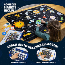 Carica l'immagine nel visualizzatore di Gallery, BONNYCO Sistema Solare per Bambini con 61 Figure in Feltro dei Pianeti