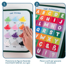 Carica l'immagine nel visualizzatore di Gallery, BONNYCO Montessori Busy Board di Feltro Giochi Montessori Didattici, Pannello Sensoriale Bambini Montessori Board Valigetta Montessori | Giochi Bambini Bimba Bimbo Regalo Bambino Compleanno Natale