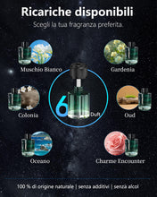 Carica l'immagine nel visualizzatore di Gallery, 160ml Diffusore Di Profumo Auto Profumatore E Deodorante Con Fragranza, Lunga Durata 9–12 Mesi, Accensione Automatica, B