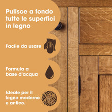 Carica l'immagine nel visualizzatore di Gallery, Detergente per Legno Furniture Clinic-Pulisce, Ravviva Tutti i Tipi di Legno da Interni, Esterni- Rimuove Grasso, Cera e