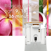 Carica l'immagine nel visualizzatore di Gallery, Glade Automatic Spray, Profumatore per Ambienti, Tropical Blossom, 4 Ric.