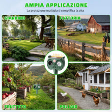Carica l'immagine nel visualizzatore di Gallery, 2 Pezzi Dissuasore Gatti Ultrasonico Solare Giardino 2026