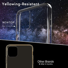Carica l'immagine nel visualizzatore di Gallery, N NEWTOP Custodia Cover Compatibile per iPhone 12 Mini, Morbido TPU Clear Gel Silicone Anti Graffio Trasparente Slim Sot