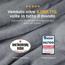 Carica l'immagine nel visualizzatore di Gallery, Bedsure Plaid Divano Coperta Pile - Flanella, 150 x 200 cm, Grigio